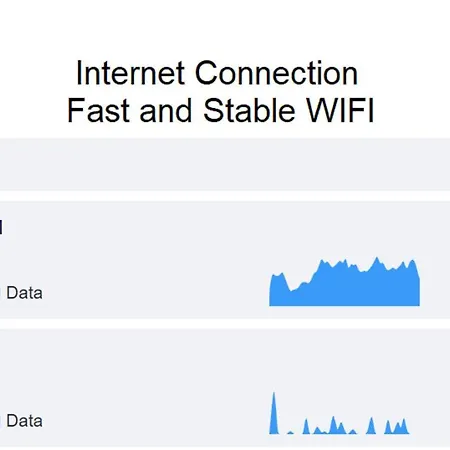Ninon- Premium Trindade By Hosts Appartement Oporto