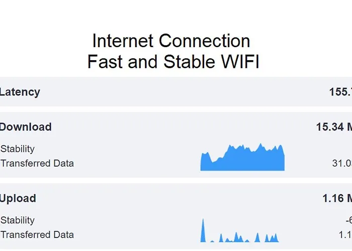 Ninon- Premium Trindade By Hosts Apartman Porto